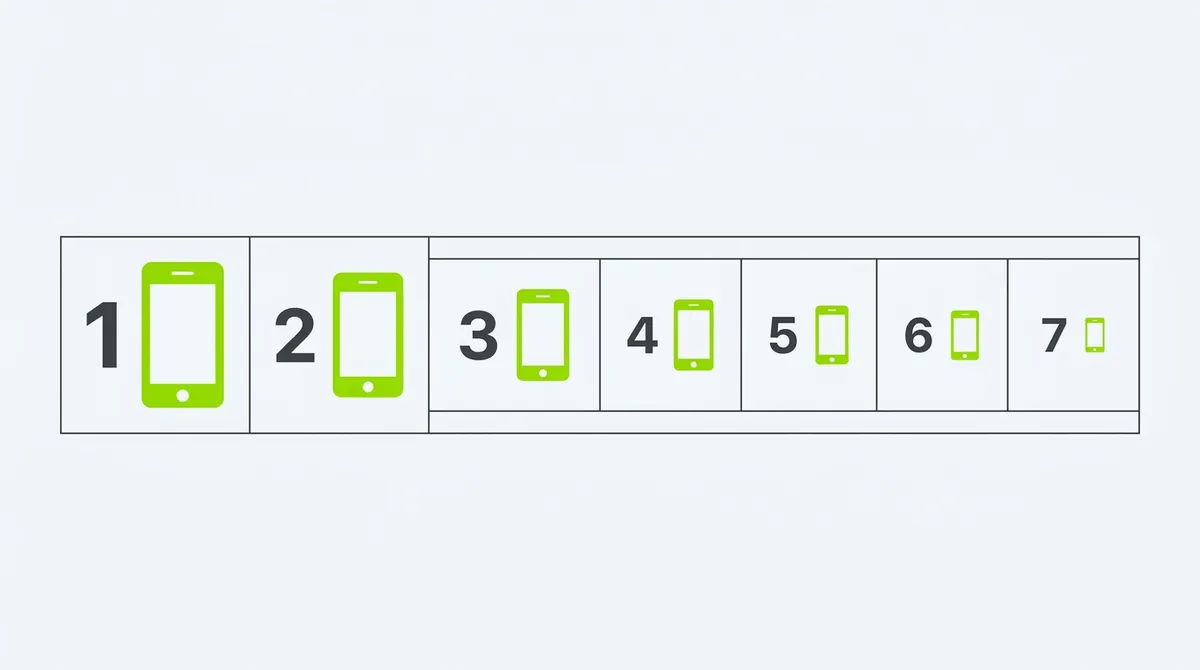 Faixa de sete dias com o ícone do celular diminuindo gradualmente, representando o protocolo de detox digital